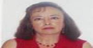 Fanola 61 years old I am from Quito/Pichincha, Seeking Dating Friendship with Man