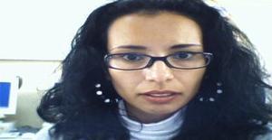 Annysegal 48 years old I am from Mexico/State of Mexico (edomex), Seeking Dating Friendship with Man