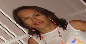 Roelceci 61 years old I am from Valencia/Carabobo, Seeking Dating Friendship with Man