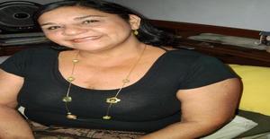 Chichito553 62 years old I am from Valencia/Carabobo, Seeking Dating Friendship with Man