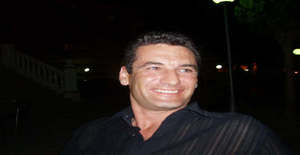 Kike1964 56 years old I am from Malaga/Andalucia, Seeking Dating with Woman