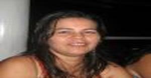 Monita33 46 years old I am from Cali/Valle Del Cauca, Seeking Dating Friendship with Man