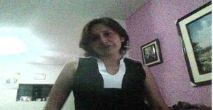 Cielo5595 40 years old I am from Lima/Lima, Seeking Dating Friendship with Man