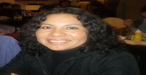 Tiernasinceridad 47 years old I am from Lima/Lima, Seeking Dating Friendship with Man