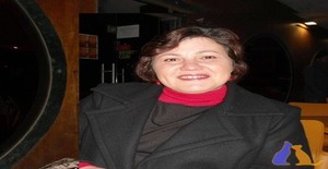 Teresacosta 55 years old I am from Valongo/Porto, Seeking Dating Friendship with Man