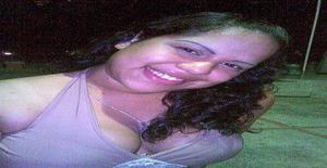 Nathy20mcy 33 years old I am from Maracay/Aragua, Seeking Dating Friendship with Man