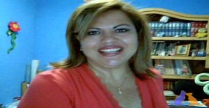Nini71 49 years old I am from Guadalajara/Jalisco, Seeking Dating Friendship with Man