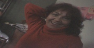 Shanndu 62 years old I am from Lima/Lima, Seeking Dating Friendship with Man