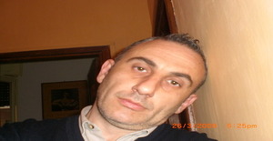 Simonericcardo 52 years old I am from Milano/Lombardia, Seeking Dating Friendship with Woman