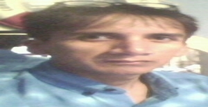 Alex776 45 years old I am from Lima/Lima, Seeking Dating Friendship with Woman