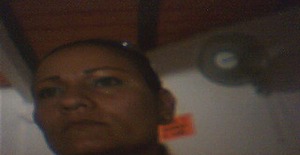Canarioblanco 50 years old I am from Villavicencio/Meta, Seeking Dating with Man