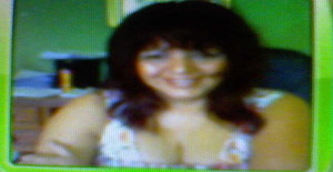 Aire65 55 years old I am from Zapopan/Jalisco, Seeking Dating Friendship with Man