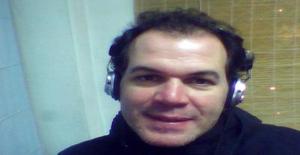 Bernardis34 51 years old I am from Madrid/Madrid (provincia), Seeking Dating Friendship with Woman