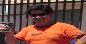 Automotriztiosuc 50 years old I am from Quito/Pichincha, Seeking Dating Friendship with Woman