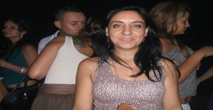 Clenzi 41 years old I am from Sao Paulo/Sao Paulo, Seeking Dating Friendship with Man