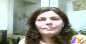 Marymecha 62 years old I am from Montevideo/Montevideo, Seeking Dating Friendship with Man