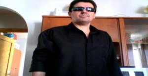 Poxtrox 44 years old I am from Malaga/Andalucia, Seeking Dating Friendship with Woman