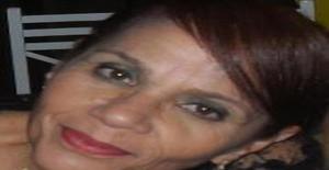 Solitaso 66 years old I am from Sao Paulo/Sao Paulo, Seeking Dating Friendship with Man