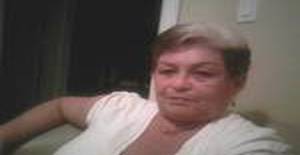 Berni2010 73 years old I am from Miami/Florida, Seeking Dating Friendship with Man
