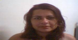 Vida_25 41 years old I am from Palmas/Tocantins, Seeking Dating Friendship with Man