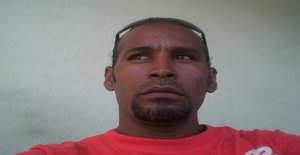 Patricksanchez 50 years old I am from Santo Domingo/Distrito Nacional, Seeking Dating Friendship with Woman