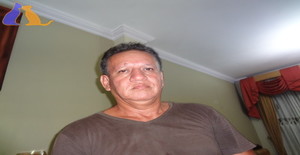 Max rene 63 years old I am from Machala/El Oro, Seeking Dating Friendship with Woman
