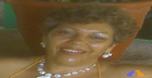 Morepresiosa 62 years old I am from Chihuahua/Chihuahua, Seeking Dating Friendship with Man