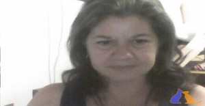 Cidocam 69 years old I am from São José dos Campos/São Paulo, Seeking Dating Friendship with Man