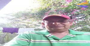 Jor69 52 years old I am from El Carmen/Managua Department, Seeking Dating Friendship with Woman