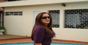 Garotapantaneira 63 years old I am from Campo Grande/Mato Grosso do Sul, Seeking Dating Friendship with Man