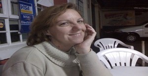 Mareceuazuis 58 years old I am from Londrina/Parana, Seeking Dating Friendship with Man