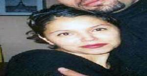 Spookita 43 years old I am from Queretaro/Querétaro, Seeking Dating Friendship with Man