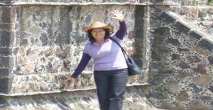 Kinky0313 59 years old I am from Cuautitlán Izcalli/State of Mexico (edomex), Seeking Dating Friendship with Man