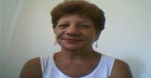 Mulher53 68 years old I am from Itu/São Paulo, Seeking Dating with Man