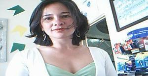 Ro_morena33 48 years old I am from Londrina/Parana, Seeking Dating Friendship with Man