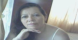 Capricorniana_59 62 years old I am from San José/San José, Seeking Dating Friendship with Man