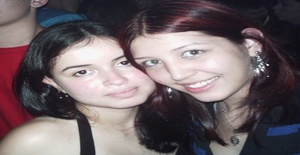 Thafe 33 years old I am from Curitiba/Parana, Seeking Dating Friendship with Man