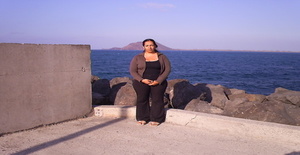 Xana_23 38 years old I am from Lisboa/Lisboa, Seeking Dating Friendship with Man