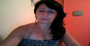 Sara10 64 years old I am from Brasilia/Distrito Federal, Seeking Dating Friendship with Man