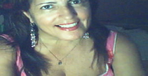 Fenixrio 67 years old I am from Rio de Janeiro/Rio de Janeiro, Seeking Dating Friendship with Man