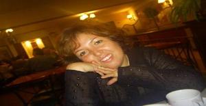 Woman35 50 years old I am from Lima/Lima, Seeking Dating Friendship with Man